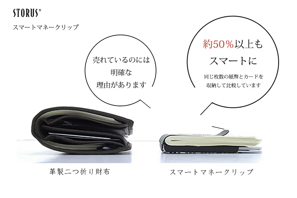 STORUSスマートマネークリップ 使用シーン — ポケットにすっきり収まる薄型マネークリップ